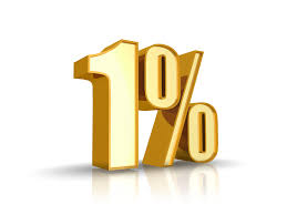 1% podatku na GWKS AJSEDORA